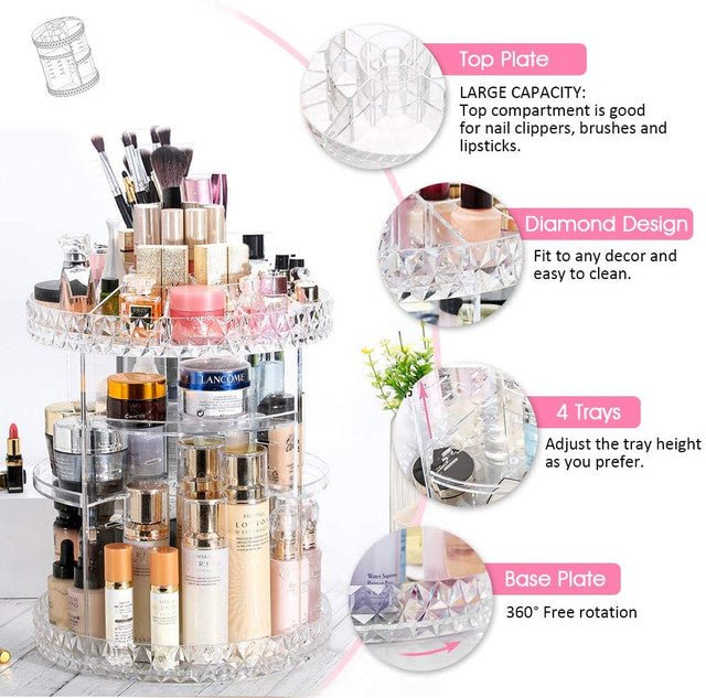 360° Rotating Makeup Organizer