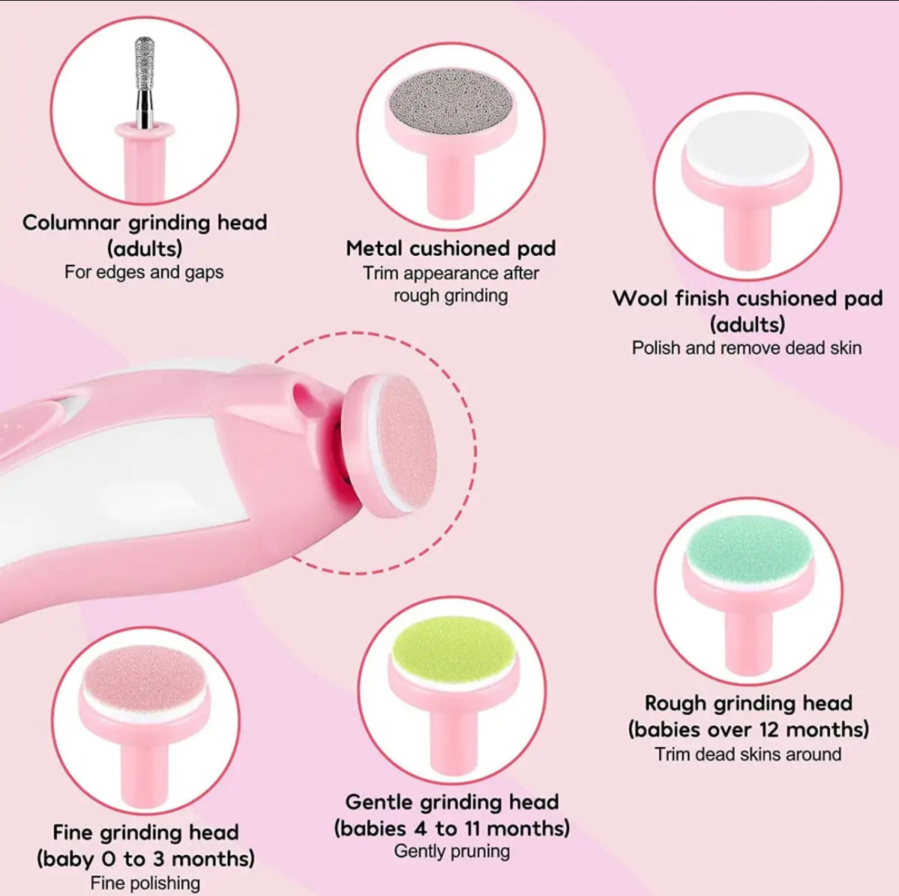 Baby Electric Nail Trimmer - Cell Operated