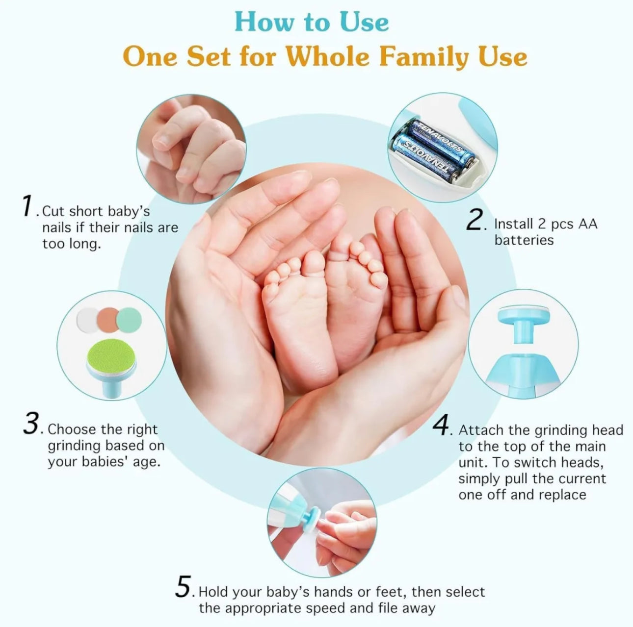 Baby Electric Nail Trimmer - Cell Operated