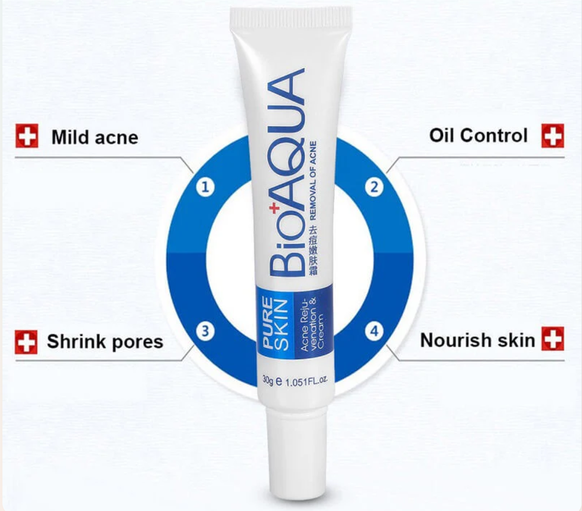 BioAqua 4 Items Skincare Deal
