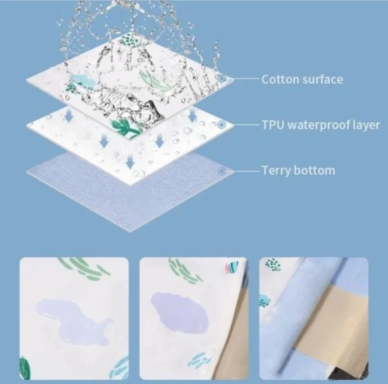 Baby Waterproof Skirt (0-3 Years)